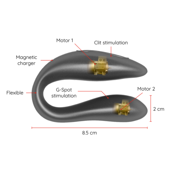 Oninder Double Pleasure - Image 2